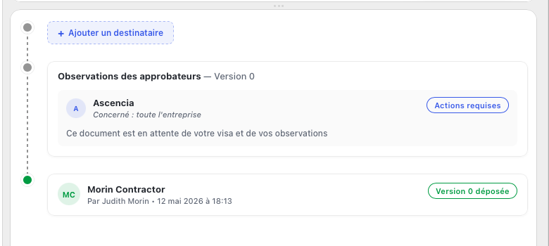 Bottom-right of the response screen. A vertical timeline shows three nodes. The first is an 'Ajouter un destinataire' button. The second is an 'Observations des approbateurs, Version 0' card, listing Ascencia (Concerné: toute l'entreprise) with an 'Actions requises' badge, body reading 'Ce document est en attente de votre visa et de vos observations'. The third is a Morin Contractor card, par Judith Morin, 12 mai 2026 à 18:13, with a 'Version 0 déposée' badge on the right.